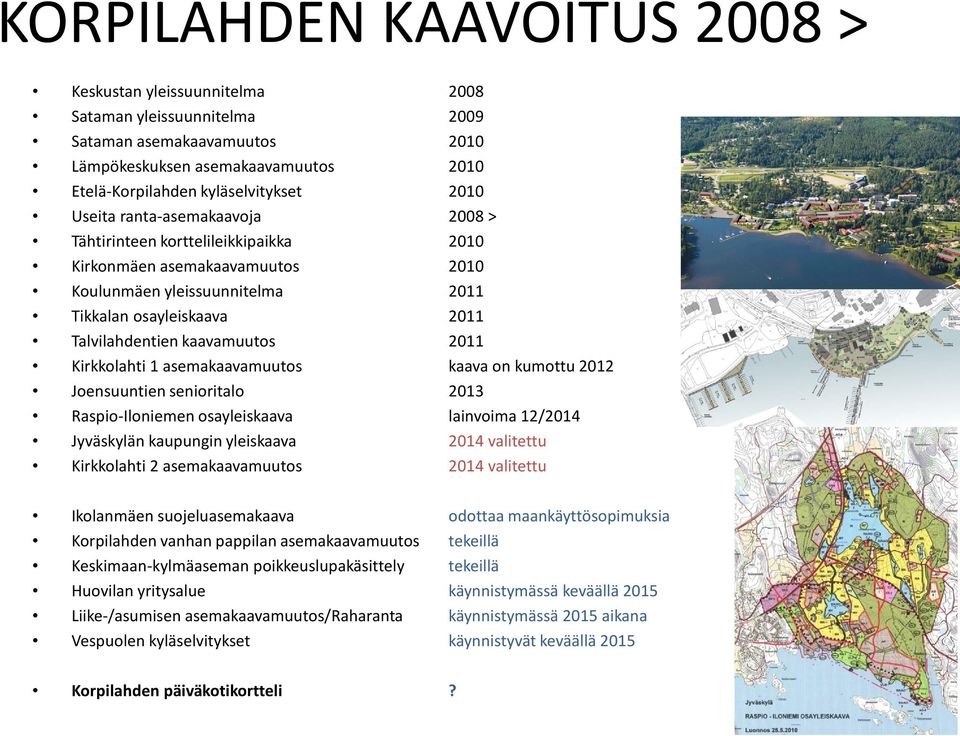 Kirkkolahti 1 asemakaavamuutos kaava on kumottu 2012 Joensuuntien senioritalo 2013 Raspio-Iloniemen osayleiskaava lainvoima 12/2014 Jyväskylän kaupungin yleiskaava 2014 valitettu Kirkkolahti 2