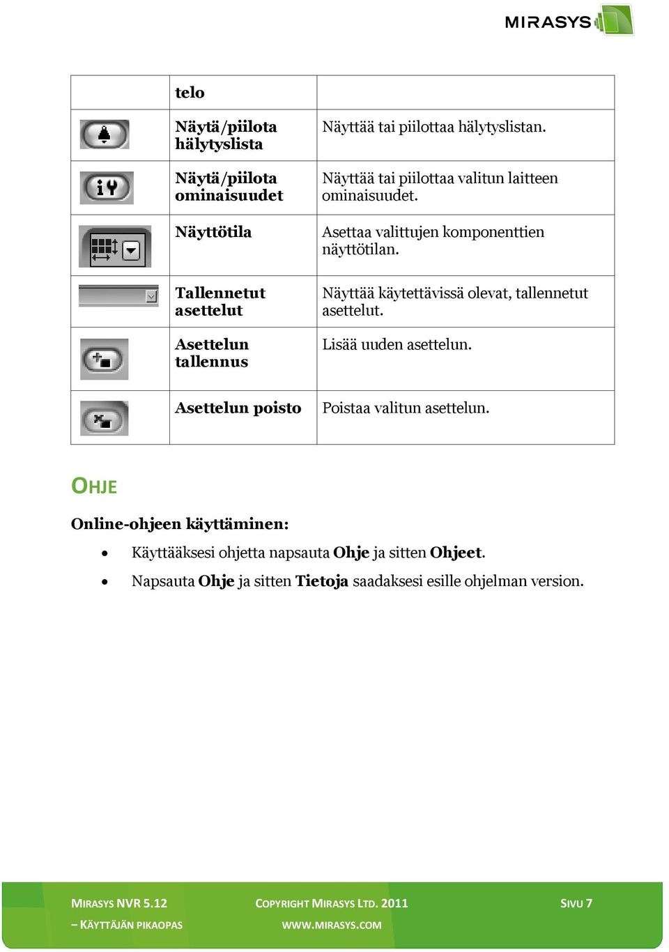 Näyttää käytettävissä olevat, tallennetut asettelut. Lisää uuden asettelun. Asettelun poisto Poistaa valitun asettelun.