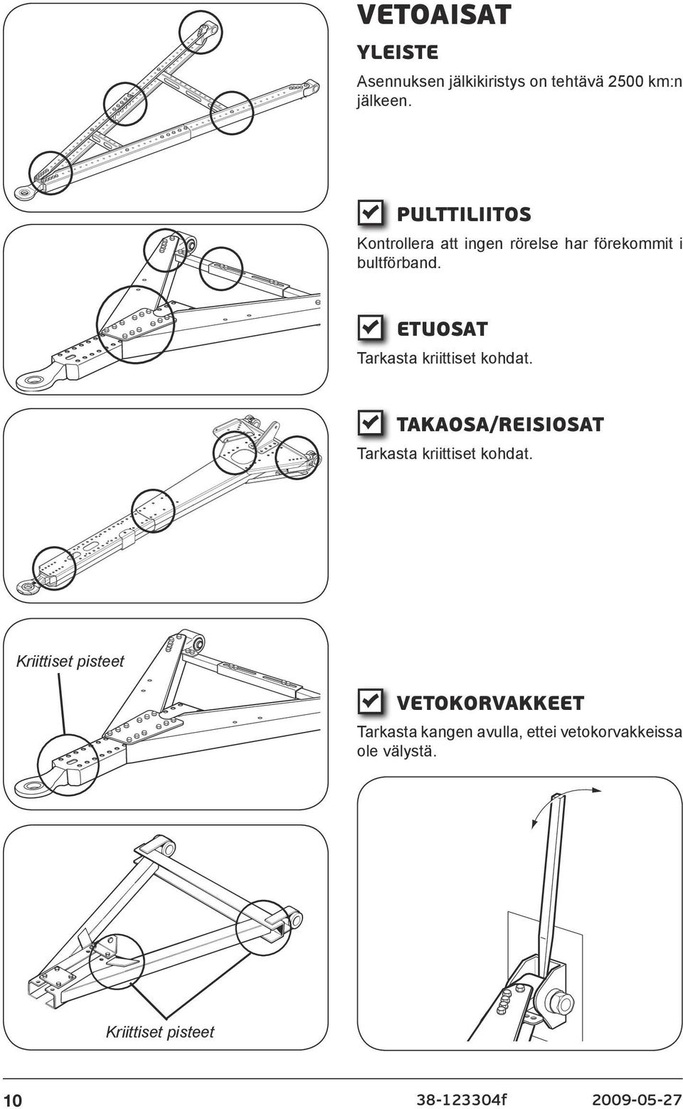 ETUOSAT Tarkasta kriittiset kohdat. TAKAOSA/REISIOSAT Tarkasta kriittiset kohdat.