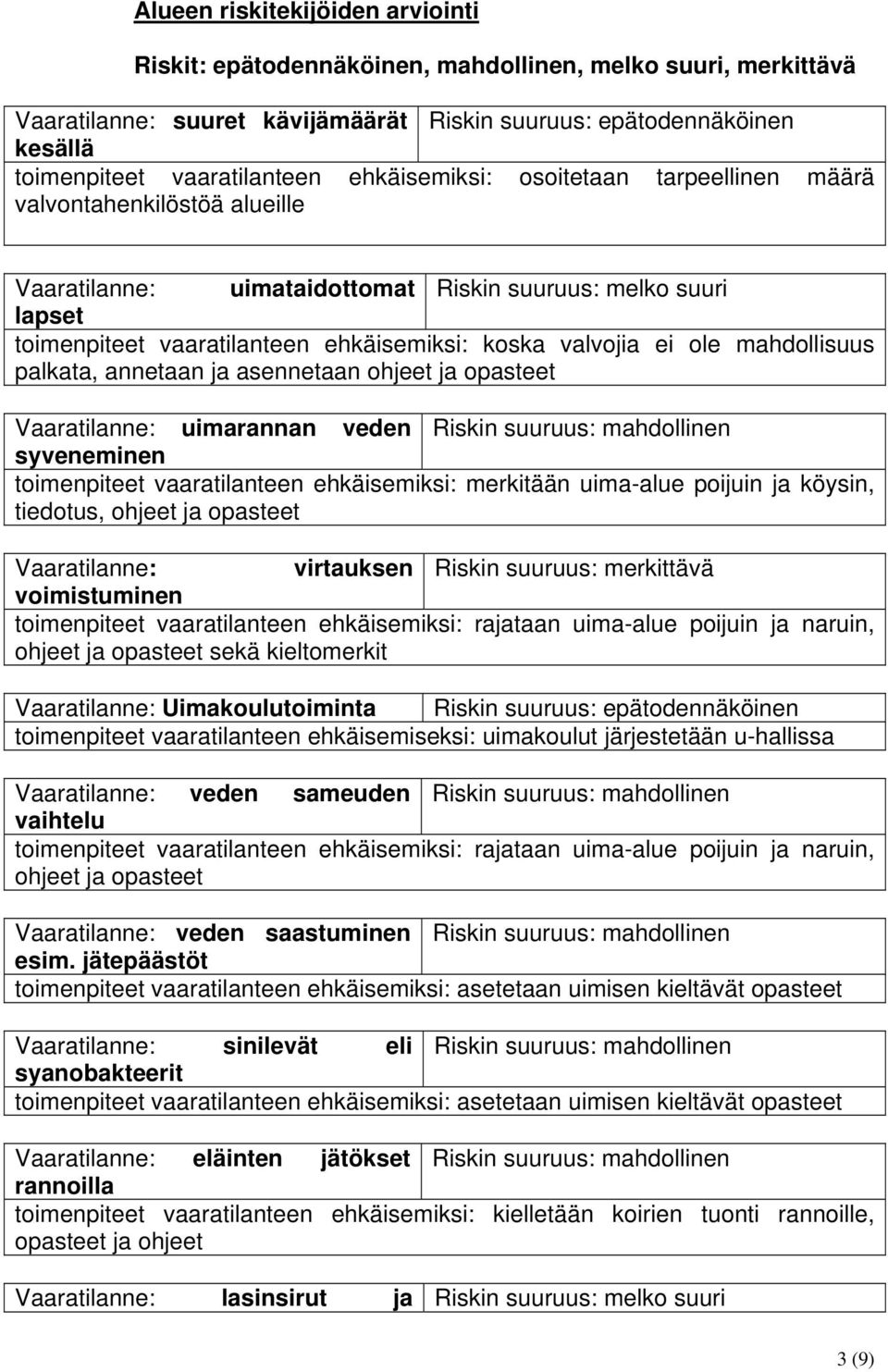 ole mahdollisuus palkata, annetaan ja asennetaan ohjeet ja opasteet Vaaratilanne: uimarannan veden Riskin suuruus: mahdollinen syveneminen toimenpiteet vaaratilanteen ehkäisemiksi: merkitään