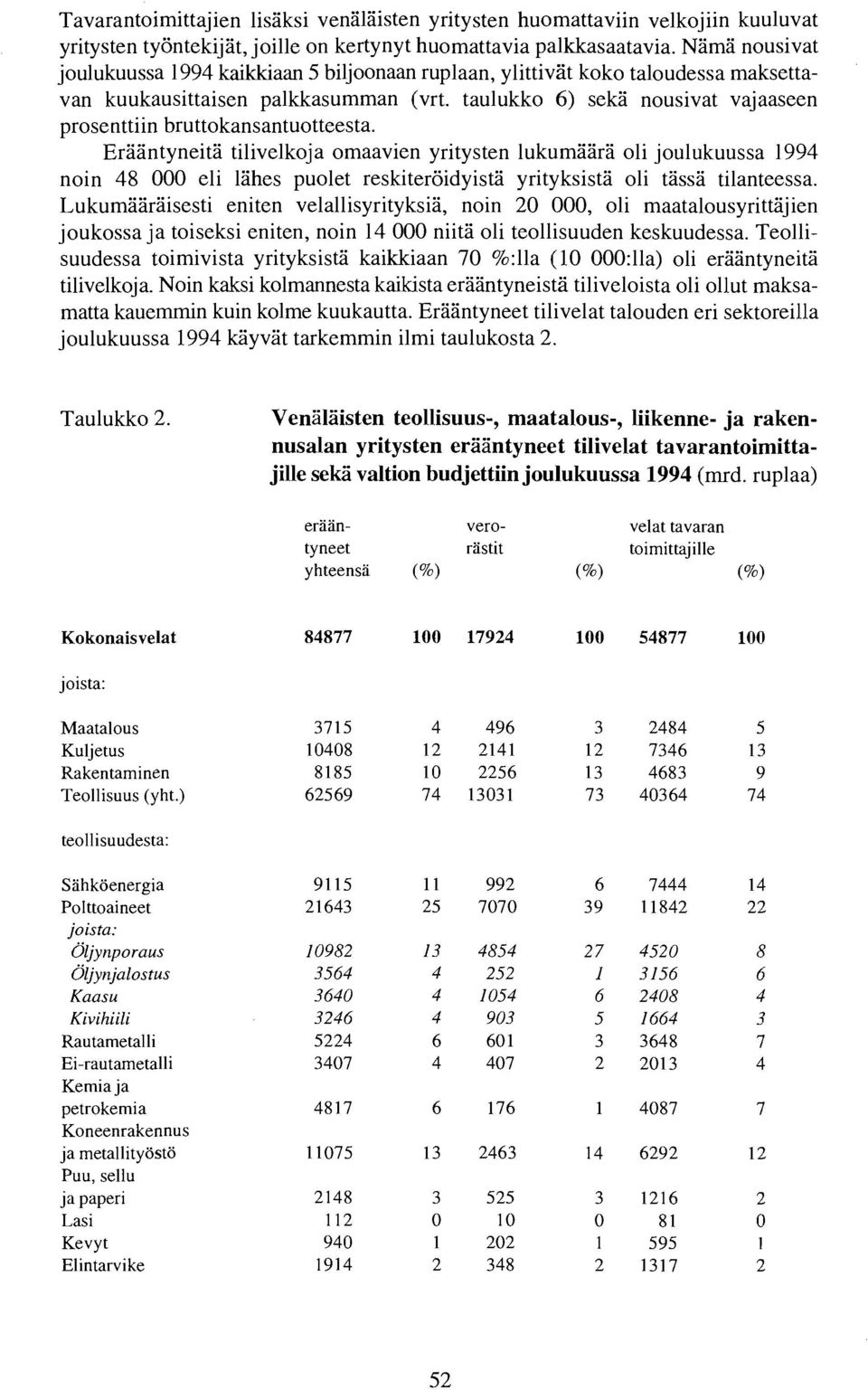 taulukko 6) seka nousivat vajaaseen prosenttiin bruttokansantuotteesta.