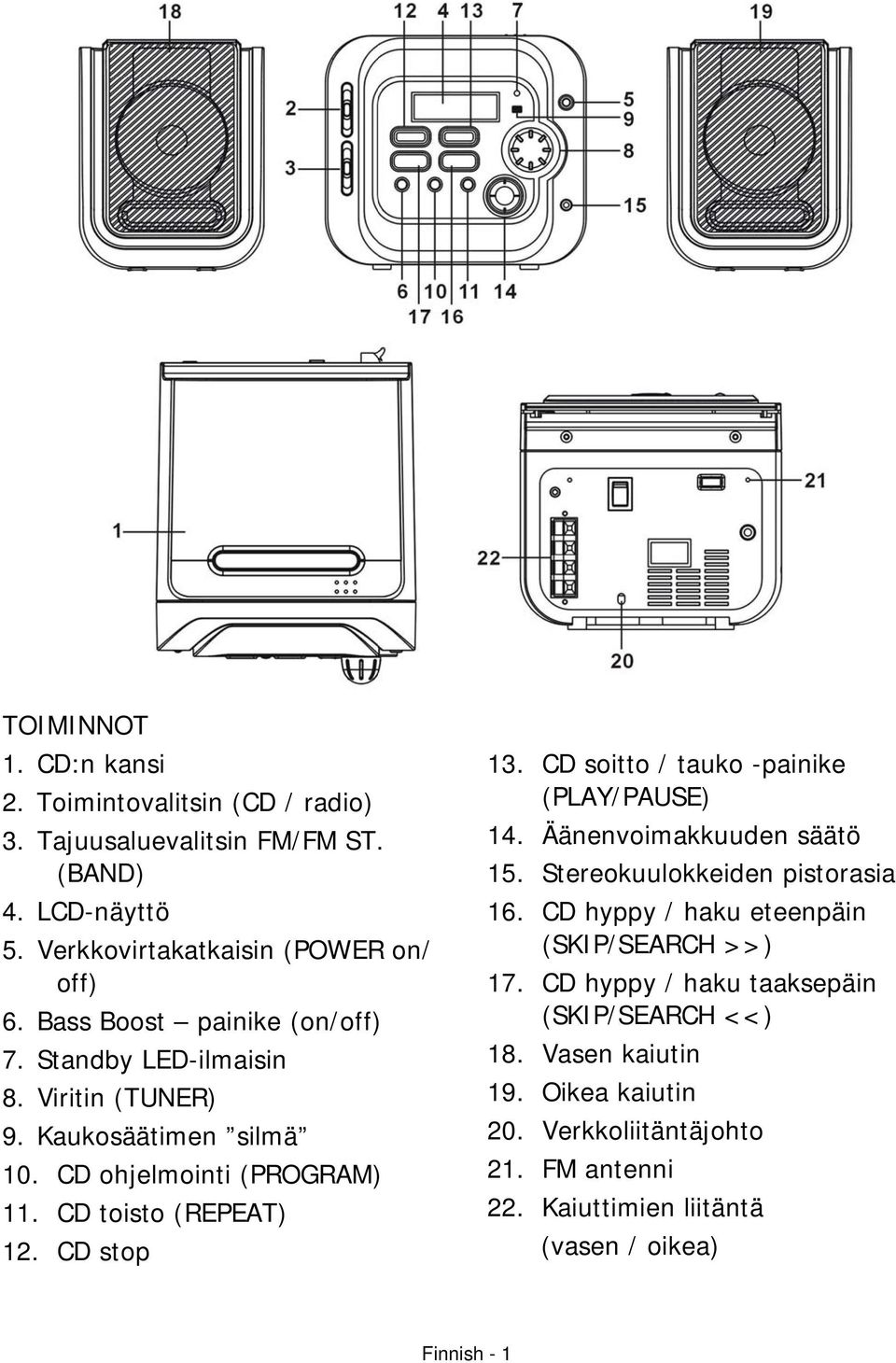 CD stop 13. CD soitto / tauko -painike (PLAY/PAUSE) 14. Äänenvoimakkuuden säätö 15. Stereokuulokkeiden pistorasia 16.