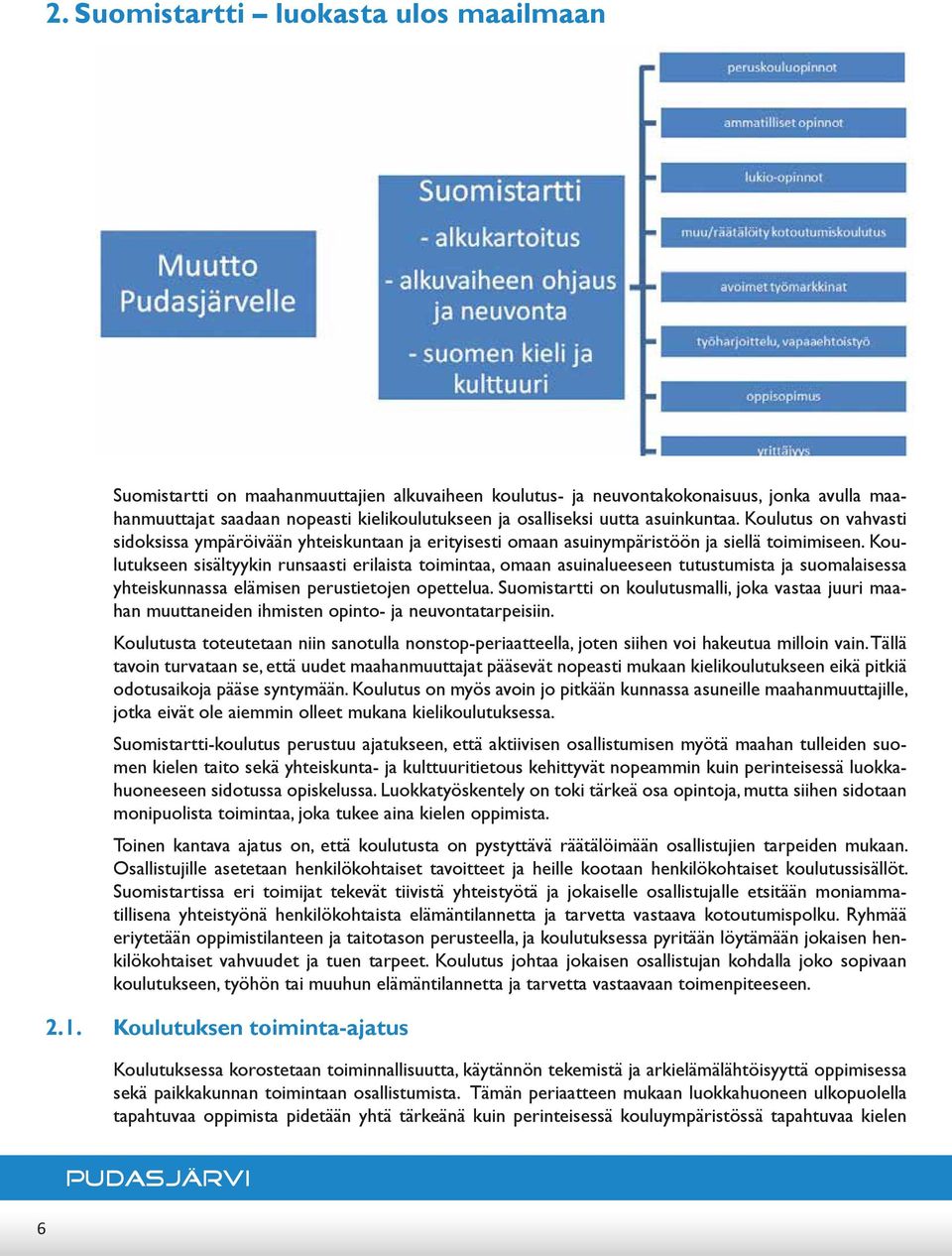 Koulutukseen sisältyykin runsaasti erilaista toimintaa, omaan asuinalueeseen tutustumista ja suomalaisessa yhteiskunnassa elämisen perustietojen opettelua.