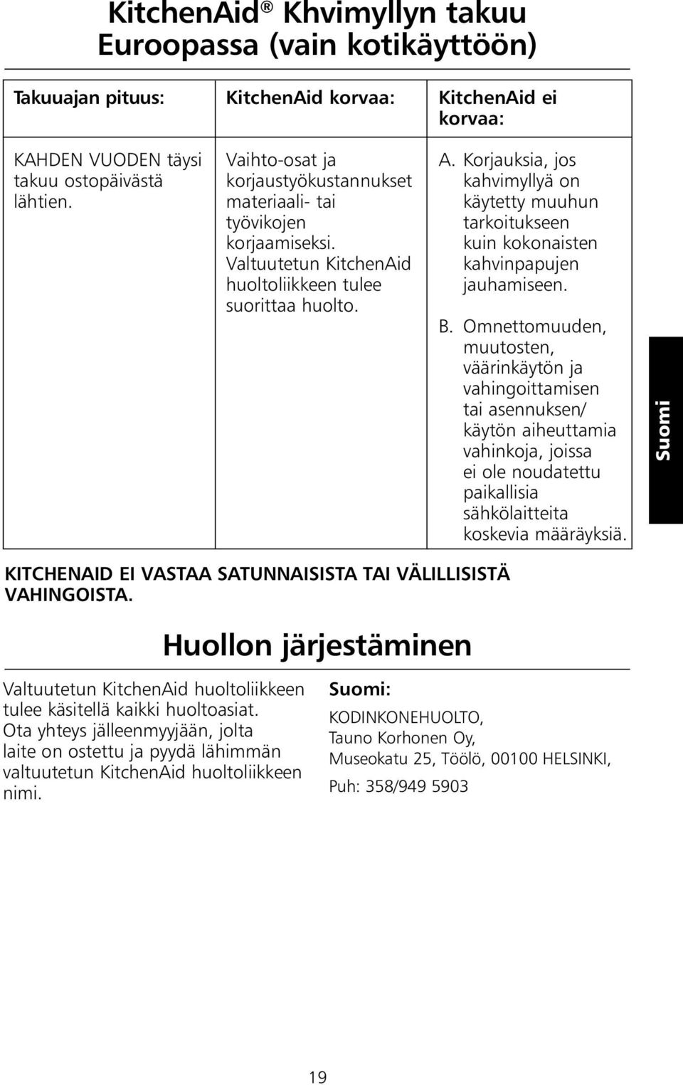 Korjauksia, jos kahvimyllyä on käytetty muuhun tarkoitukseen kuin kokonaisten kahvinpapujen jauhamiseen. B.