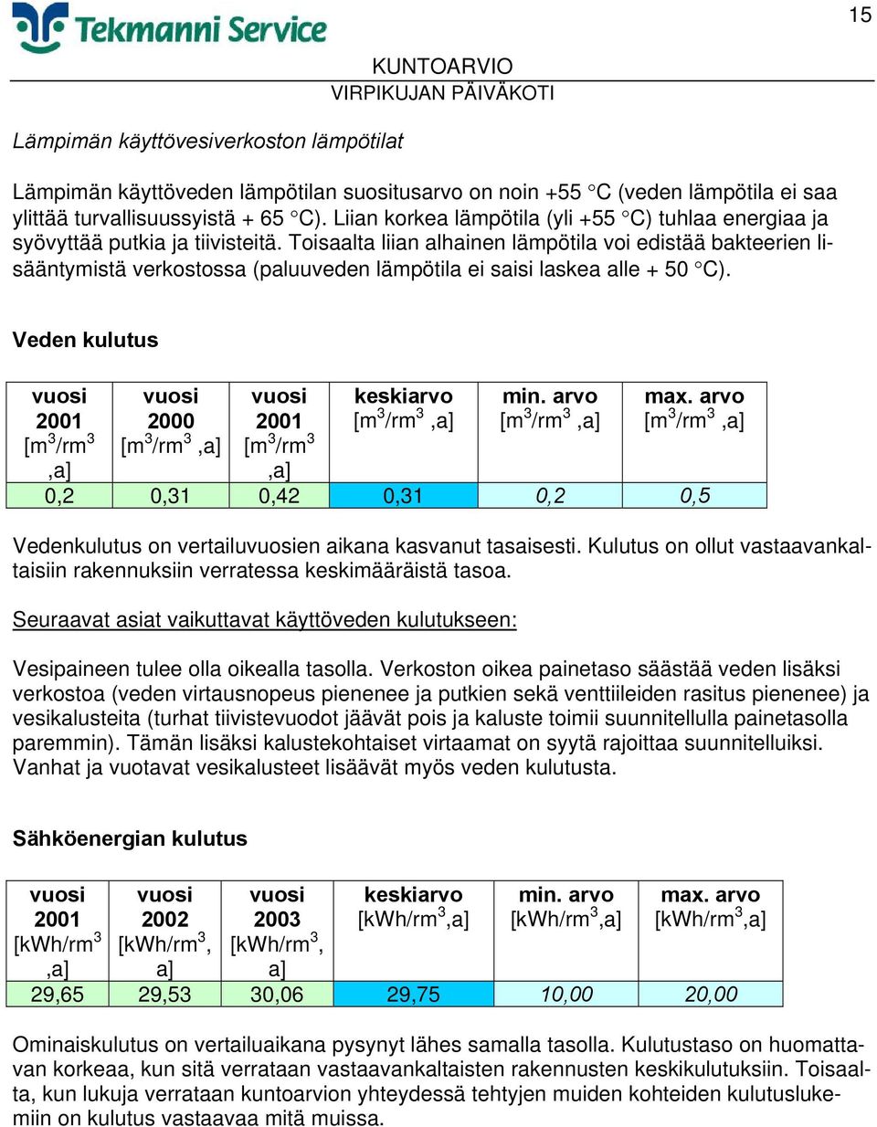 Toisaalta liian alhainen lämpötila voi edistää bakteerien lisääntymistä verkostossa (paluuveden lämpötila ei saisi laskea alle + 50 C).