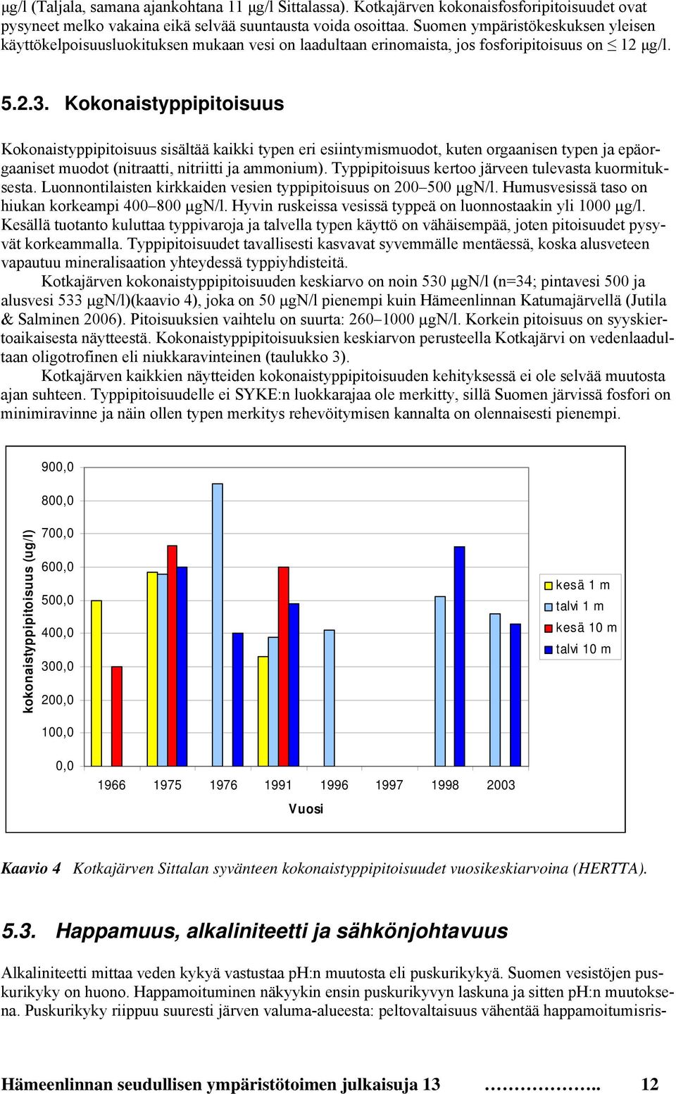 Kokonaistyppipitoisuus Kokonaistyppipitoisuus sisältää kaikki typen eri esiintymismuodot, kuten orgaanisen typen ja epäorgaaniset muodot (nitraatti, nitriitti ja ammonium).