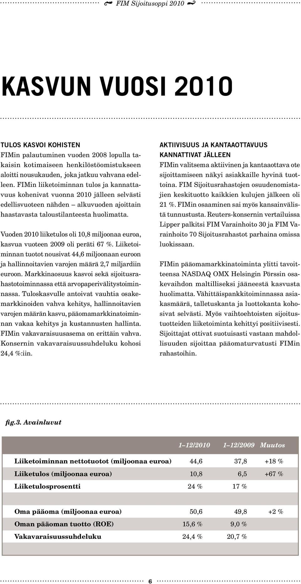 Vuoden 2010 liiketulos oli 10,8 miljoonaa euroa, kasvua vuoteen 2009 oli peräti 67 %. Liiketoiminnan tuotot nousivat 44,6 miljoonaan euroon ja hallinnoitavien varojen määrä 2,7 miljardiin euroon.