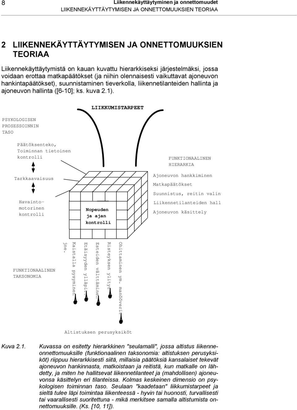 ([6-10]; ks. kuva 2.1).