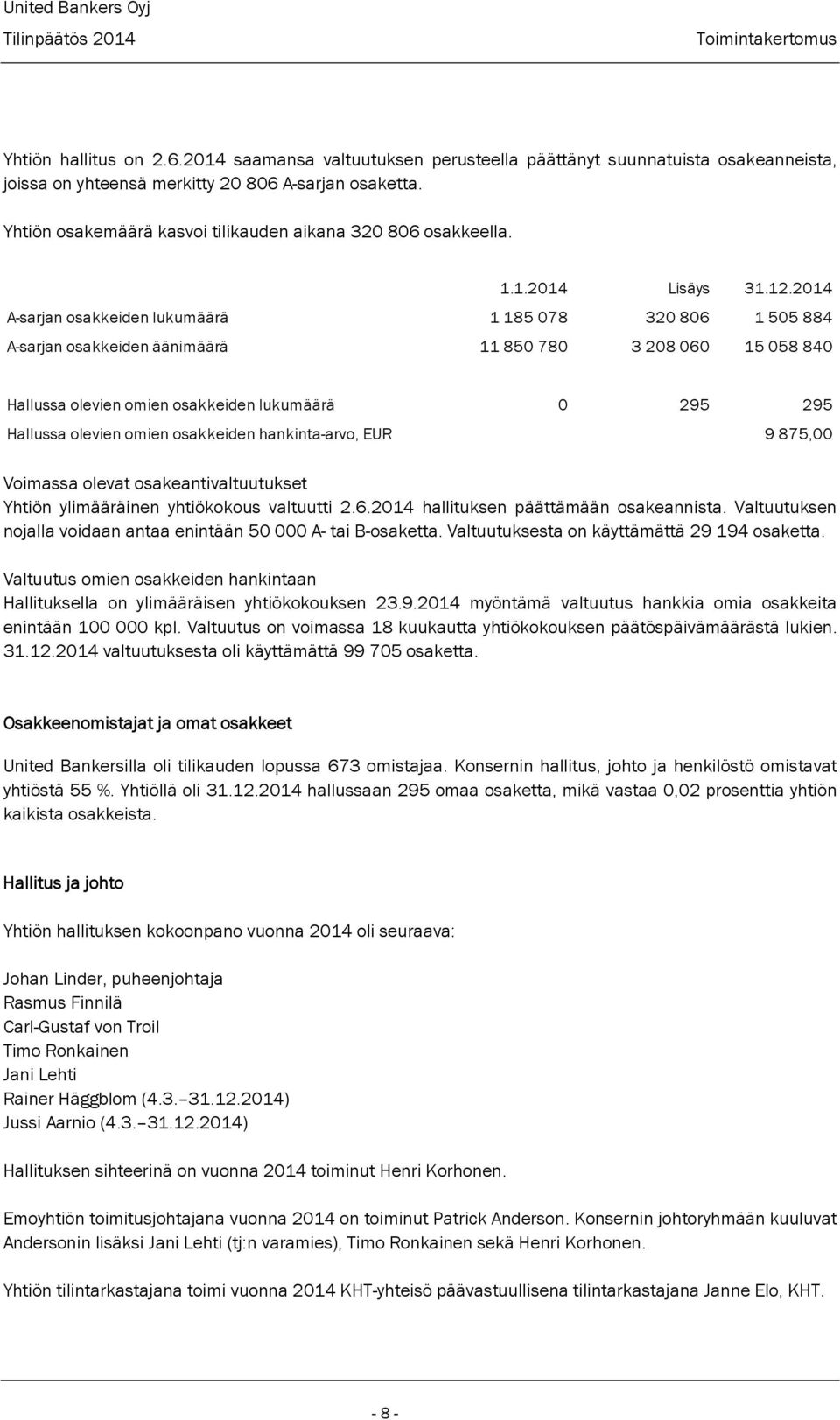 2014 A-sarjan osakkeiden lukumäärä 1 185 078 320 806 1 505 884 A-sarjan osakkeiden äänimäärä 11 850 780 3 208 060 15 058 840 Hallussa olevien omien osakkeiden lukumäärä 0 295 295 Hallussa olevien