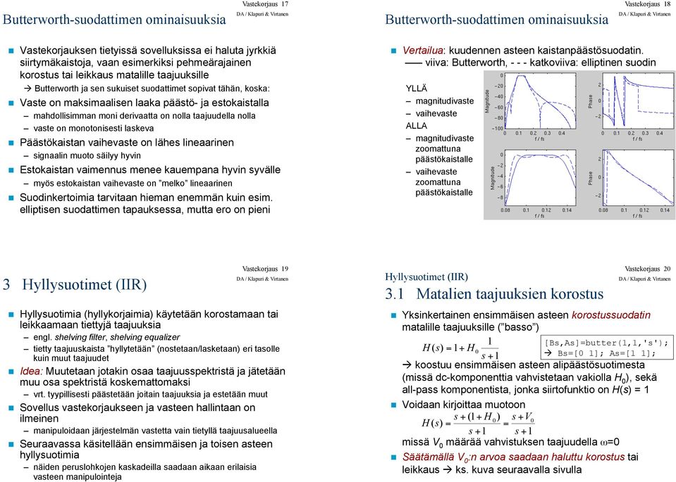 sopivat tähän, koska:! Vaste on maksimaalisen laaka päästö- ja estokaistalla mahdollisimman moni derivaatta on nolla taajuudella nolla vaste on monotonisesti laskeva!