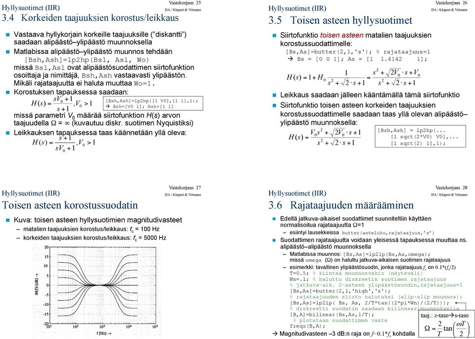 Mikäli rajataajuutta ei haluta muuttaa Wo1.! Korostuksen tapauksessa saadaan: sv + 1 H s), V ( > 1 s + 1 missä parametri V määrää siirtofunktion H(s) arvon taajuudella Ω (kuvautuu diskr.