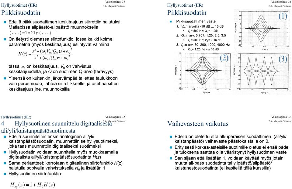 keskitaajuudella, ja Q on suotimen Q-arvo (terävyys)! Yleensä on kuitenkin järkevämpää tallettaa taulukkoon vain perusmuoto, lähteä siitä liikkeelle, ja asettaa sitten keskitaajuus jne.