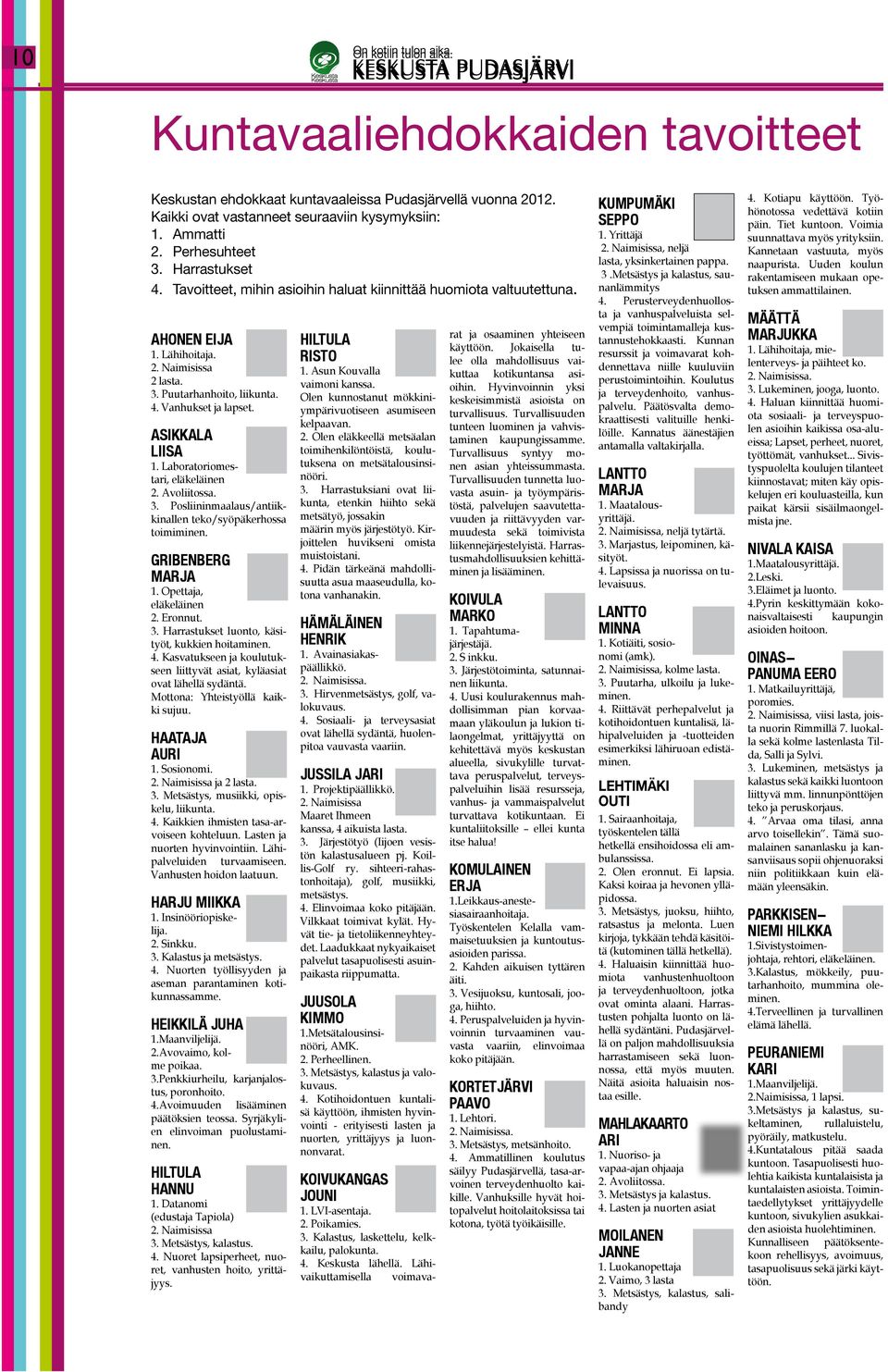 ASIKKALA LIISA 1. Laboratoriomestari, eläkeläinen 2. Avoliitossa. 3. Posliininmaalaus/antiikkinallen teko/syöpäkerhossa toimiminen. GRIBENBERG MARJA 1. Opettaja, eläkeläinen 2. Eronnut. 3. Harrastukset luonto, käsityöt, kukkien hoitaminen.