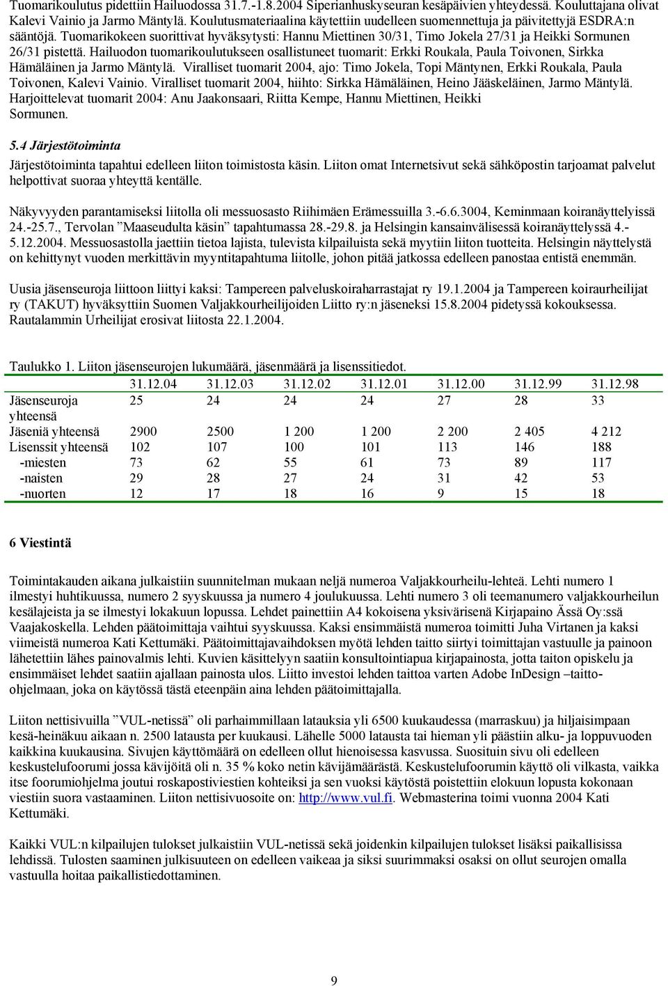 Tuomarikokeen suorittivat hyväksytysti: Hannu Miettinen 30/31, Timo Jokela 27/31 ja Heikki Sormunen 26/31 pistettä.