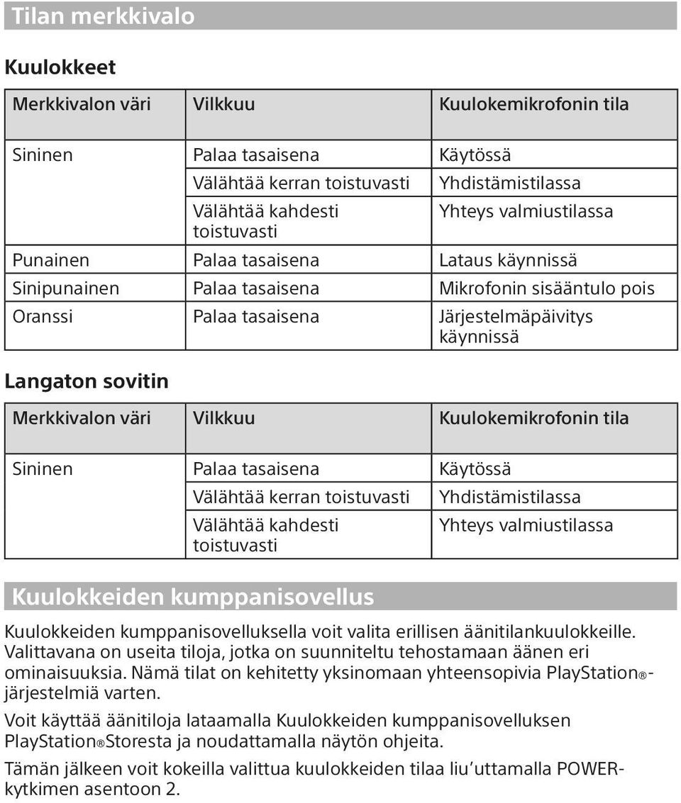 väri Vilkkuu Kuulokemikrofonin tila Sininen Palaa tasaisena Käytössä Välähtää kerran toistuvasti Yhdistämistilassa Välähtää kahdesti toistuvasti Yhteys valmiustilassa Kuulokkeiden kumppanisovellus