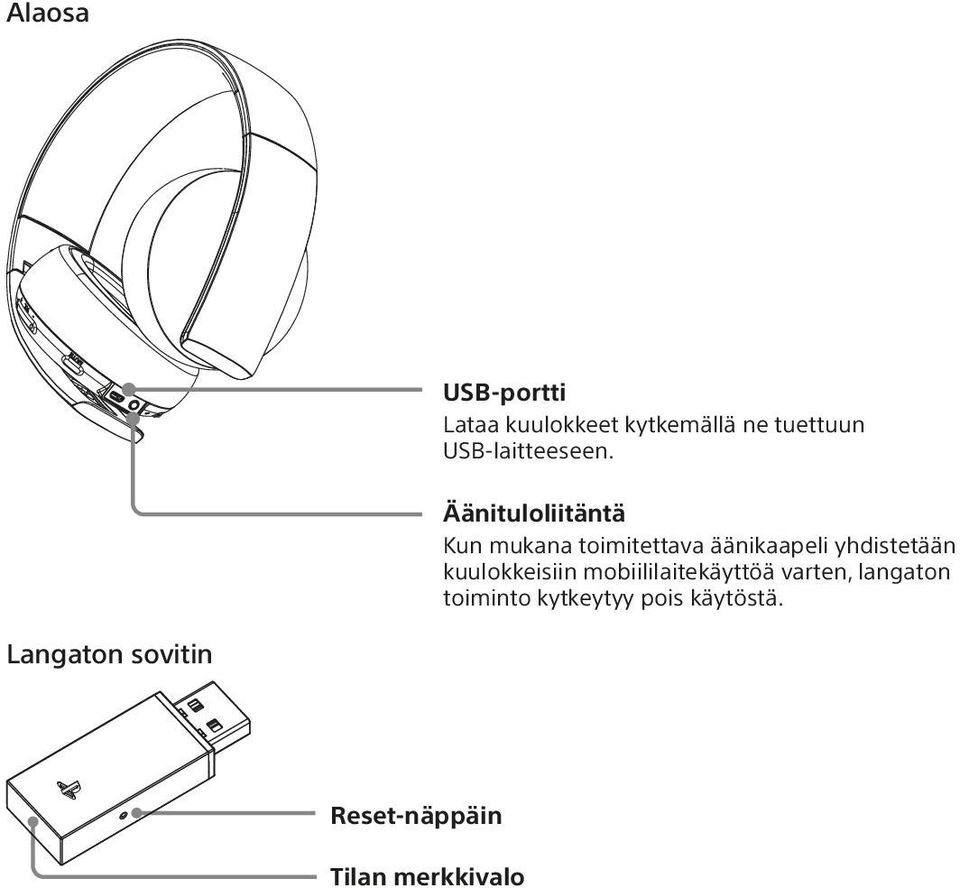 Äänituloliitäntä Kun mukana toimitettava äänikaapeli yhdistetään