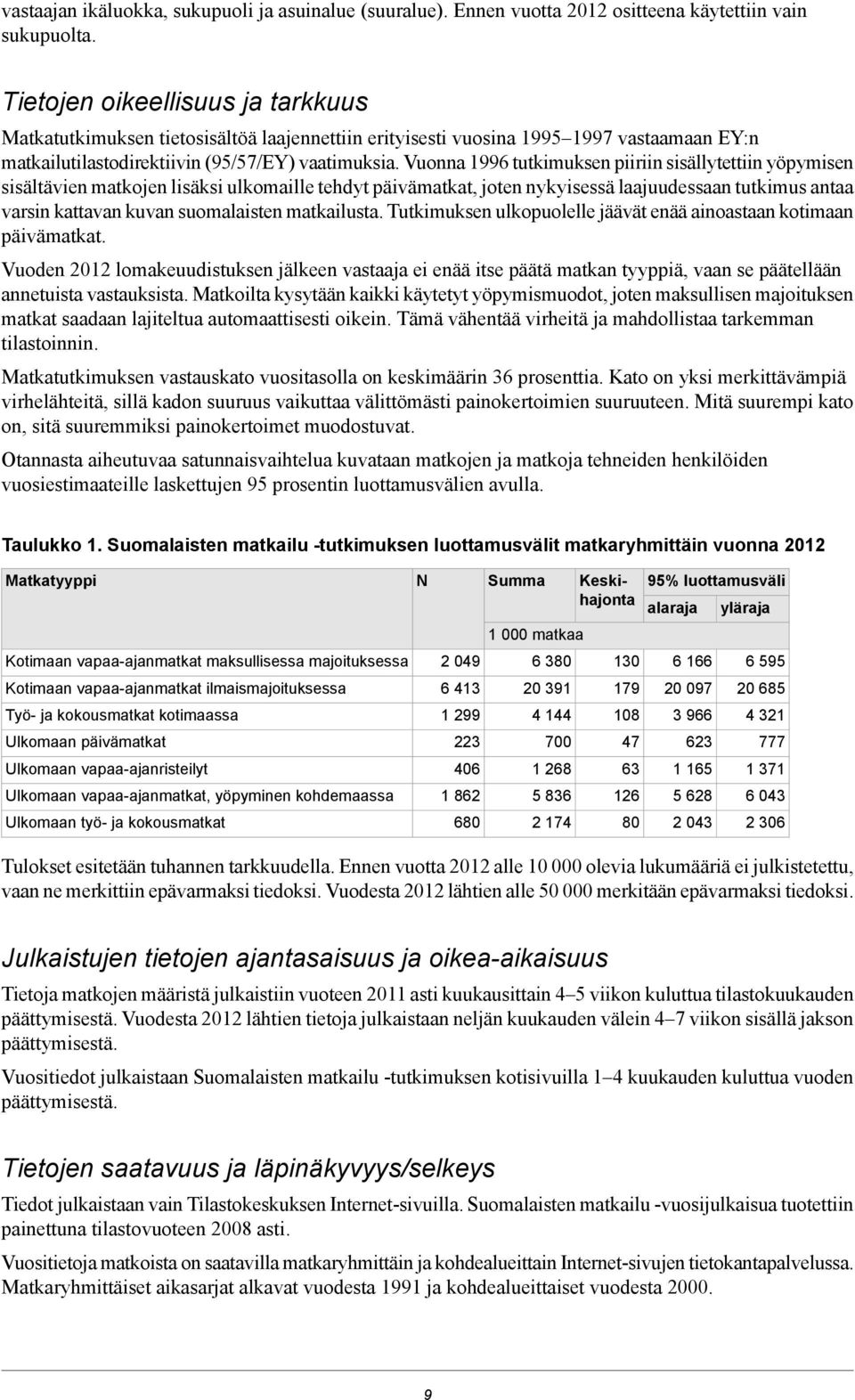 Vuonna 16 tutkimuksen piiriin sisällytettiin yöpymisen sisältävien matkojen lisäksi ulkomaille tehdyt päivämatkat, joten nykyisessä laajuudessaan tutkimus antaa varsin kattavan kuvan suomalaisten