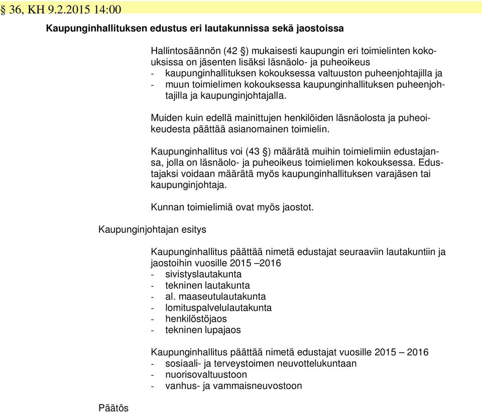 kaupunginhallituksen kokouksessa valtuuston puheenjohtajilla ja - muun toimielimen kokouksessa kaupunginhallituksen puheenjohtajilla ja kaupunginjohtajalla.