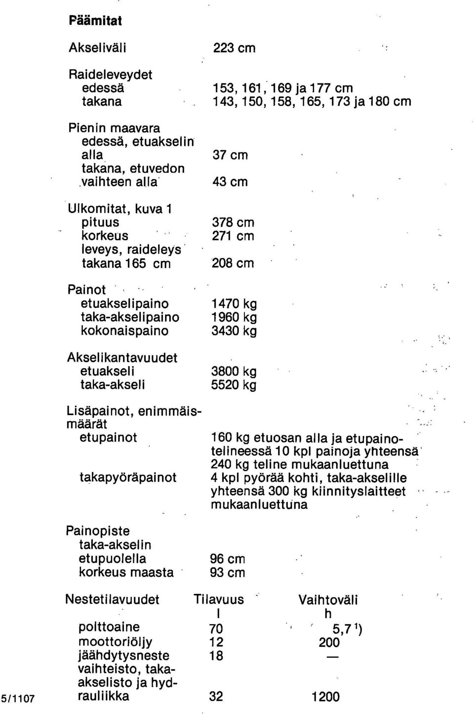 153, 161, 169 ja 177 cm 143, 150, 158, 165, 173 ja 180 cm 37 cm 43 cm 378 cm 271 cm 208 cm 1470 kg 1960 kg 3430 kg 3800 kg 5520 kg 160 kg etuosan alla ja etupainotelineessä 10 kpl painoja yhteensä