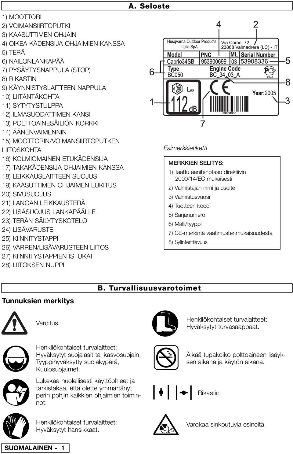 OHJAIMIEN KANSSA 18) LEIKKAUSLAITTEEN SUOJUS 19) KAASUTTIMEN OHJAIMEN LUKITUS 20) SIVUSUOJUS 21) LANGAN LEIKKAUSTERÄ 22) LISÄSUOJUS LANKAPÄÄLLE 23) TERÄN SÄILYTYSKOTELO 24) LISÄVARUSTE 25)