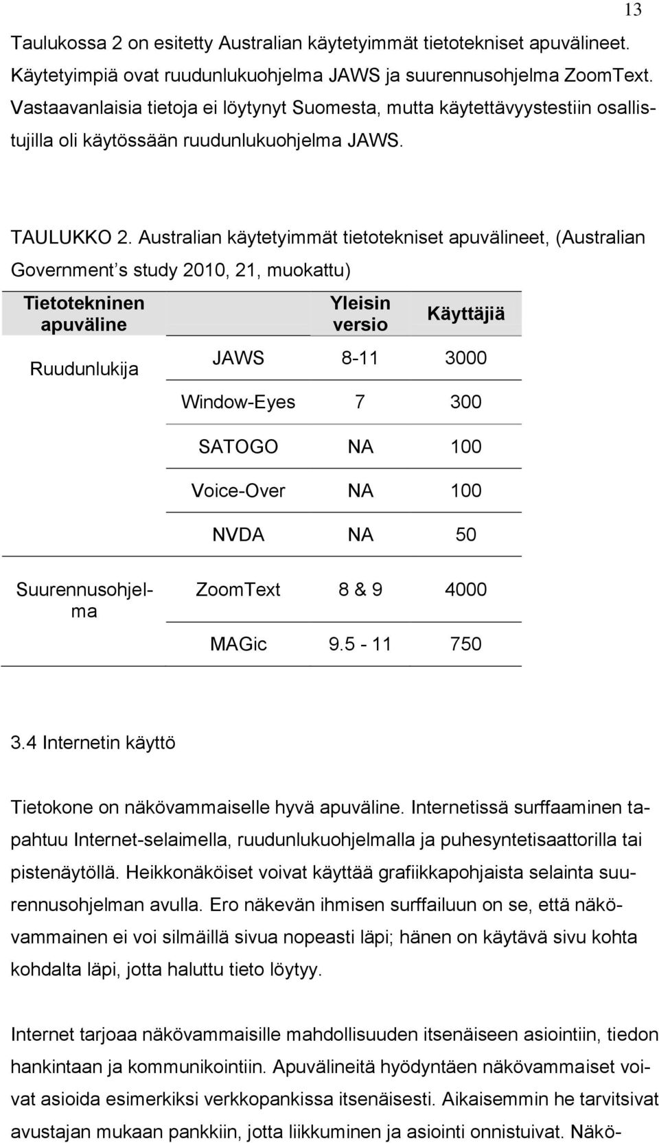 Australian käytetyimmät tietotekniset apuvälineet, (Australian Government s study 2010, 21, muokattu) Tietotekninen apuväline Ruudunlukija Yleisin versio Käyttäjiä JAWS 8-11 3000 Window-Eyes 7 300