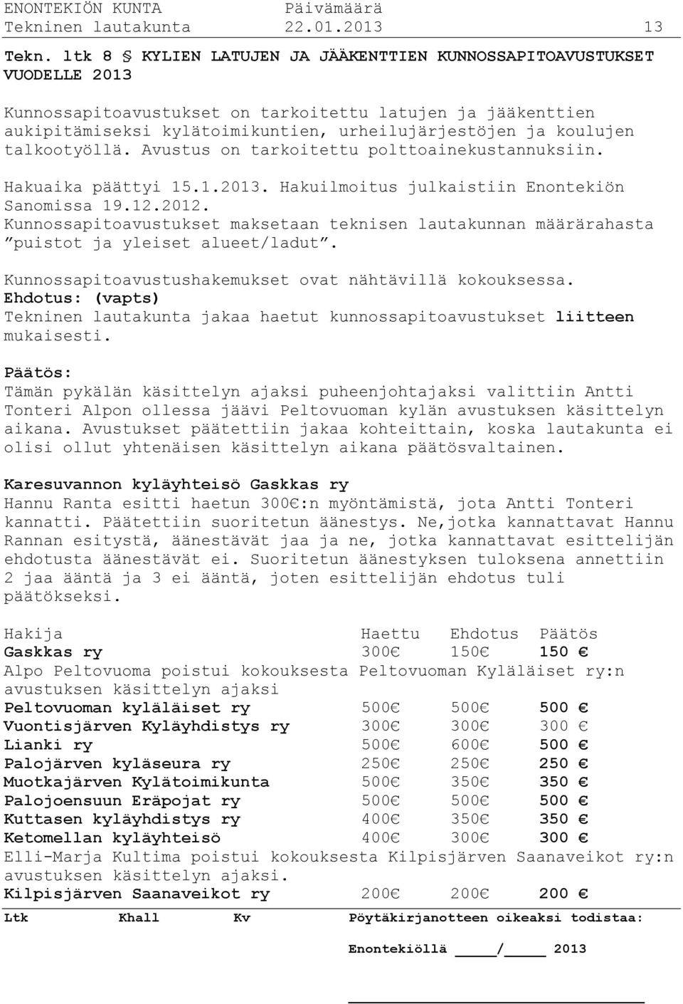 talkootyöllä. Avustus on tarkoitettu polttoainekustannuksiin. Hakuaika päättyi 15.1.2013. Hakuilmoitus julkaistiin Enontekiön Sanomissa 19.12.2012.