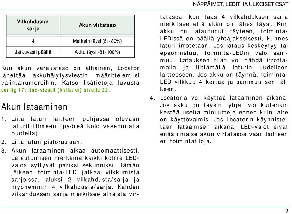 Liitä laturi laitteen pohjassa olevaan laturiliittimeen (pyöreä kolo vasemmalla puolella) 2. Liitä laturi pistorasiaan. 3. Akun lataaminen alkaa automaattisesti.