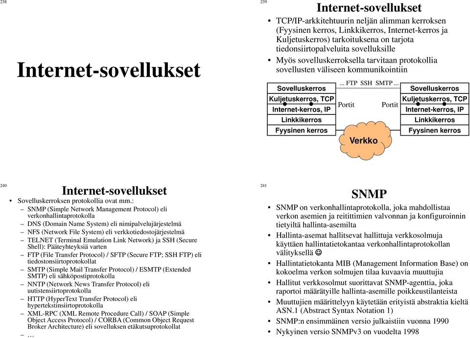 kerros... FTP SSH SMTP... Portit Verkko Portit Sovelluskerros Kuljetuskerros, TCP Internet-kerros, IP Linkkikerros Fyysinen kerros 240 Internet-sovellukset Sovelluskerroksen protokollia ovat mm.