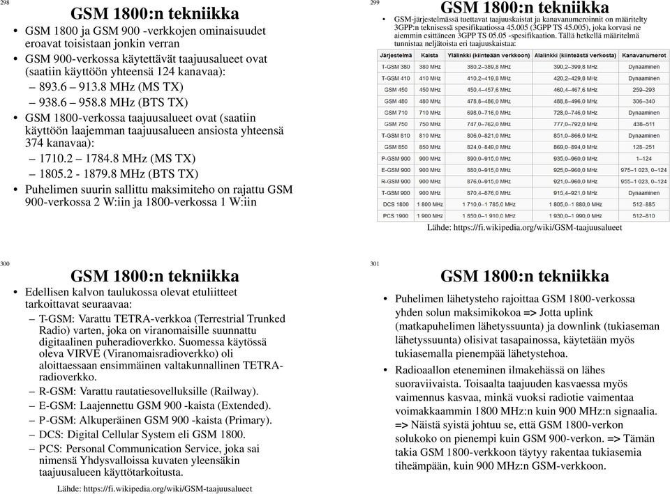 8 MHz (BTS TX) Puhelimen suurin sallittu maksimiteho on rajattu GSM 900-verkossa 2 W:iin ja 1800-verkossa 1 W:iin 299 GSM 1800:n tekniikka GSM-järjestelmässä tuettavat taajuuskaistat ja