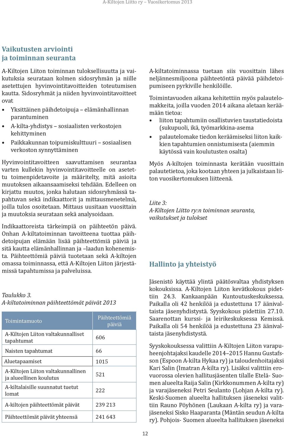 sosiaalisen verkoston synnyttäminen Hyvinvointitavoitteen saavuttamisen seurantaa varten kullekin hyvinvointitavoitteelle on asetettu toimenpidetavoite ja määritelty, mitä asioita muutoksen