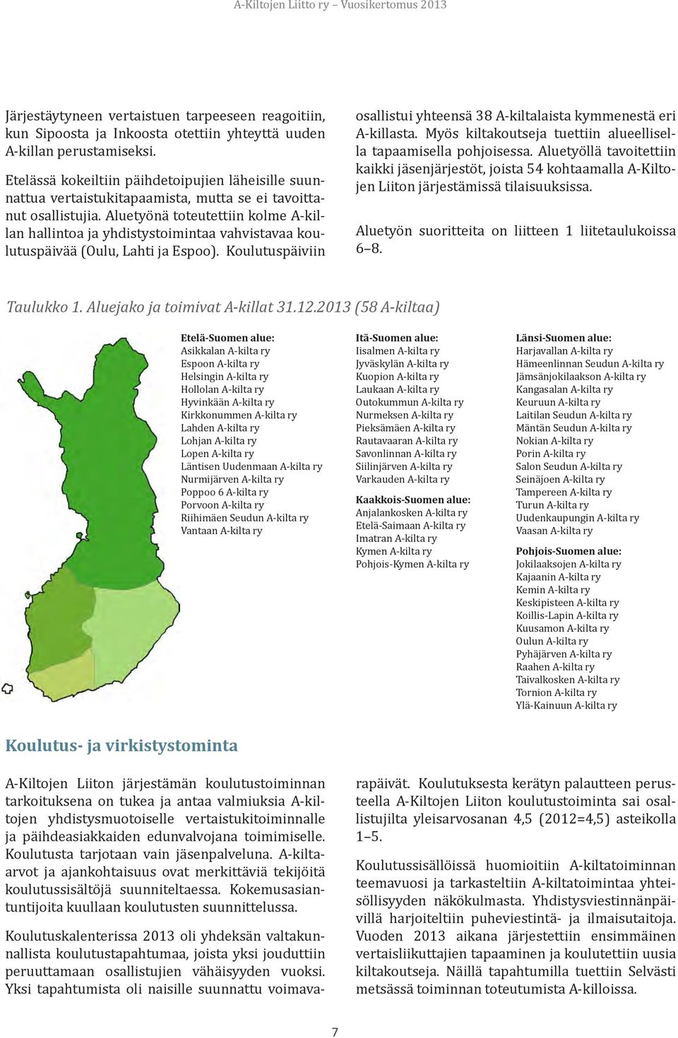 Aluetyönä toteutettiin kolme A-killan hallintoa ja yhdistystoimintaa vahvistavaa koulutuspäivää (Oulu, Lahti ja Espoo). Koulutuspäiviin osallistui yhteensä 38 A-kiltalaista kymmenestä eri A-killasta.