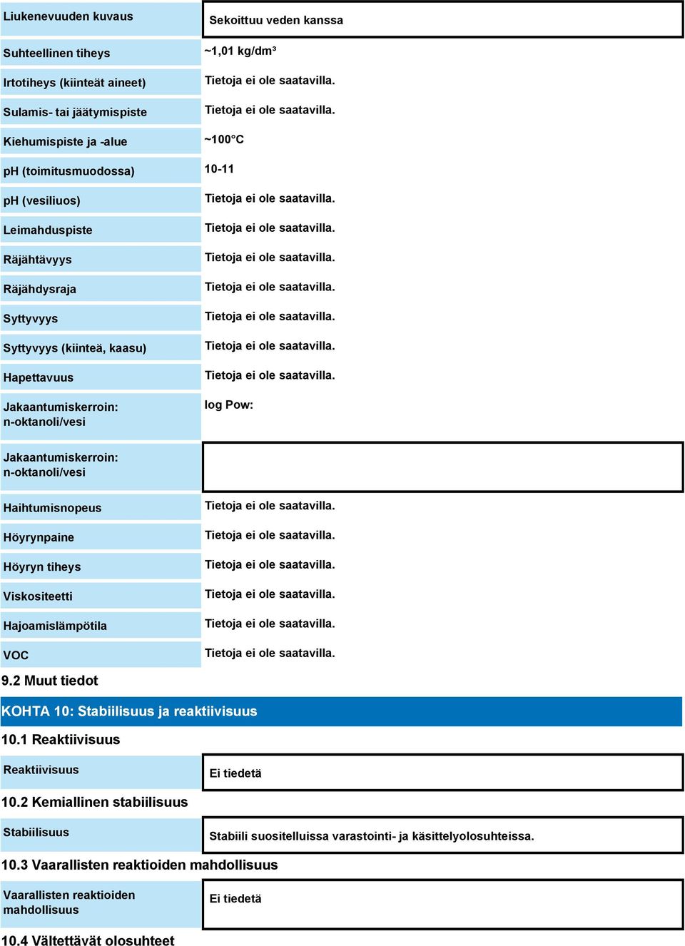 Haihtumisnopeus Höyrynpaine Höyryn tiheys Viskositeetti Hajoamislämpötila VOC 9.2 Muut tiedot KOHTA 10: Stabiilisuus ja reaktiivisuus 10.1 Reaktiivisuus Reaktiivisuus Ei tiedetä 10.