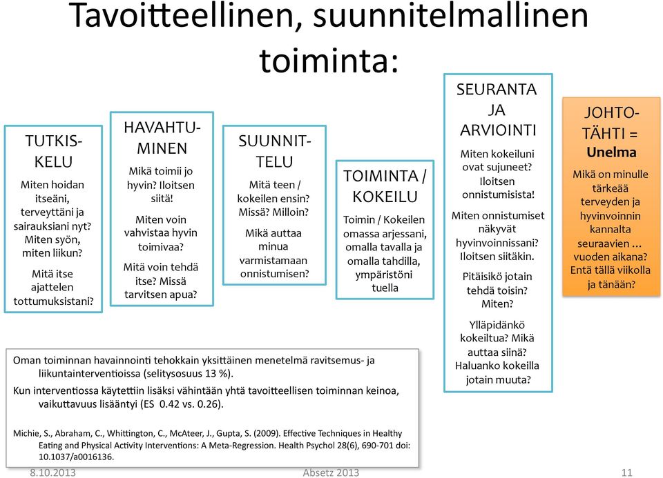 Luovun kahvipullasta, niin en ole