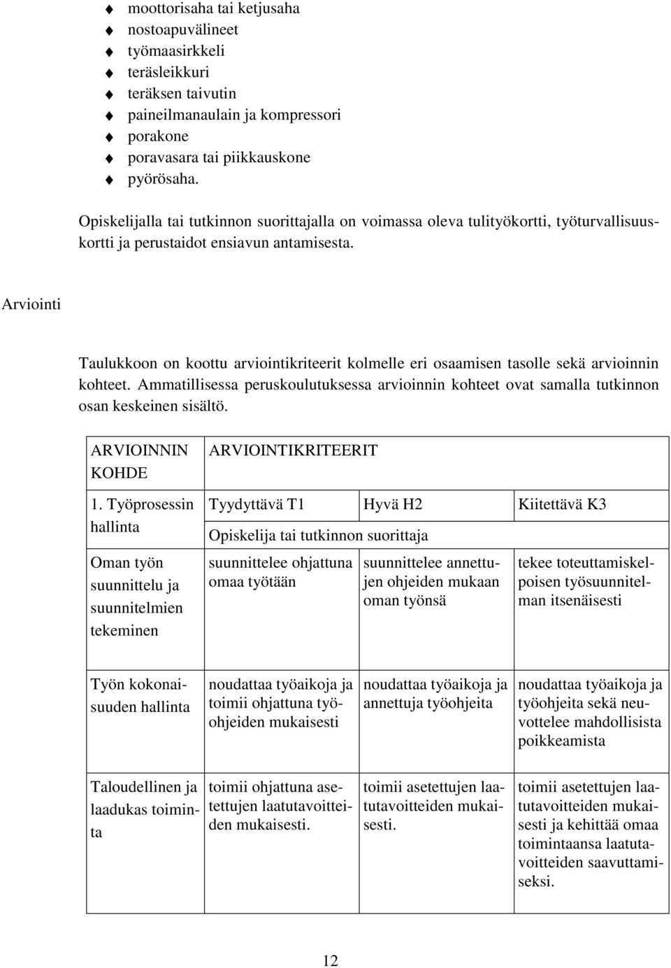 Arviointi Taulukkoon on koottu arviointikriteerit kolmelle eri osaamisen tasolle sekä arvioinnin kohteet.