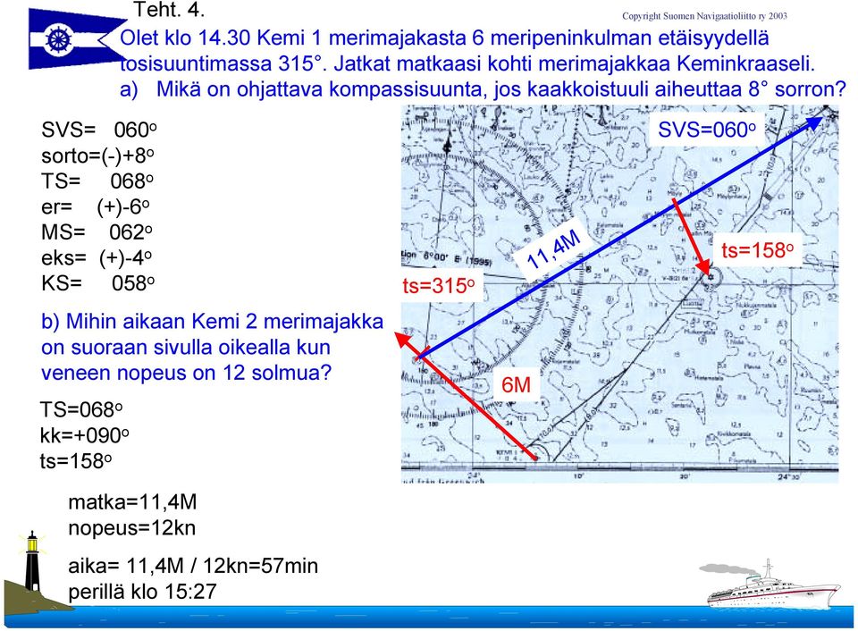 SVS= 060 o sorto=(-)+8 o TS= 068 o er= (+)-6 o MS= 062 o eks= (+)-4 o KS= 058 o ts=315 o 11,4M SVS=060 o ts=158 o b) Mihin aikaan