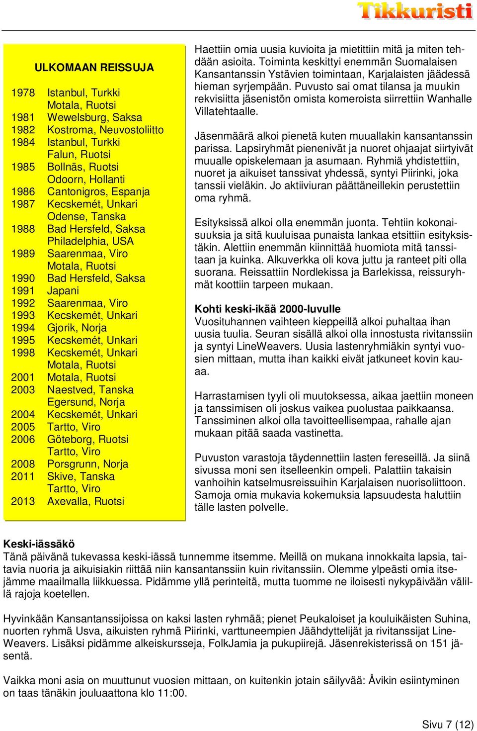 Unkari 1994 Gjorik, Norja 1995 Kecskemét, Unkari 1998 Kecskemét, Unkari Motala, Ruotsi 2001 Motala, Ruotsi 2003 Naestved, Tanska Egersund, Norja 2004 Kecskemét, Unkari 2005 Tartto, Viro 2006