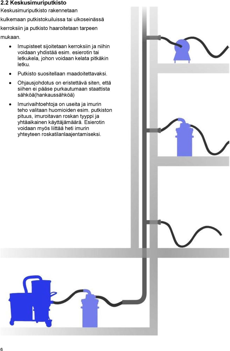 Putkisto suositellaan maadoitettavaksi.