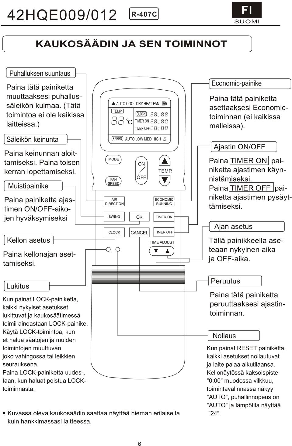 MODE FAN AIR DIRECTION SWING AUTO LOW MED HIGH ON OFF OK CANCEL ECONOMIC RUNNING TIME ADJUST Economic-painike Paina tätä painiketta asettaaksesi Economictoiminnan (ei kaikissa malleissa) Ajastin