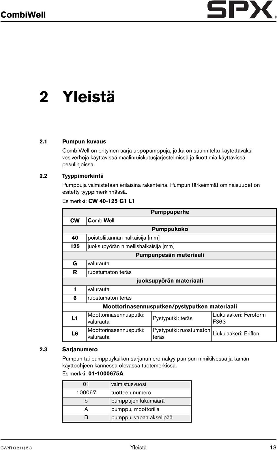 2 Tyyppimerkintä Pumppuja valmistetaan erilaisina rakenteina. Pumpun tärkeimmät ominaisuudet on esitetty tyyppimerkinnässä.