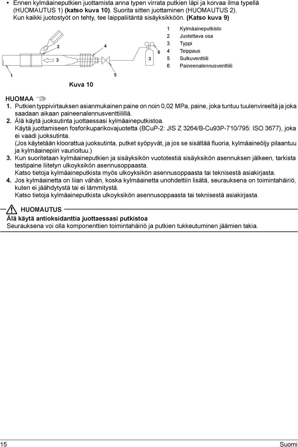 Putkien typpivirtauksen asianmukainen paine on noin 0,0 MPa, paine, joka tuntuu tuulenvireeltä ja joka saadaan aikaan paineenalennusventtiilillä.. Älä käytä juoksutinta juottaessasi kylmäaineputkistoa.