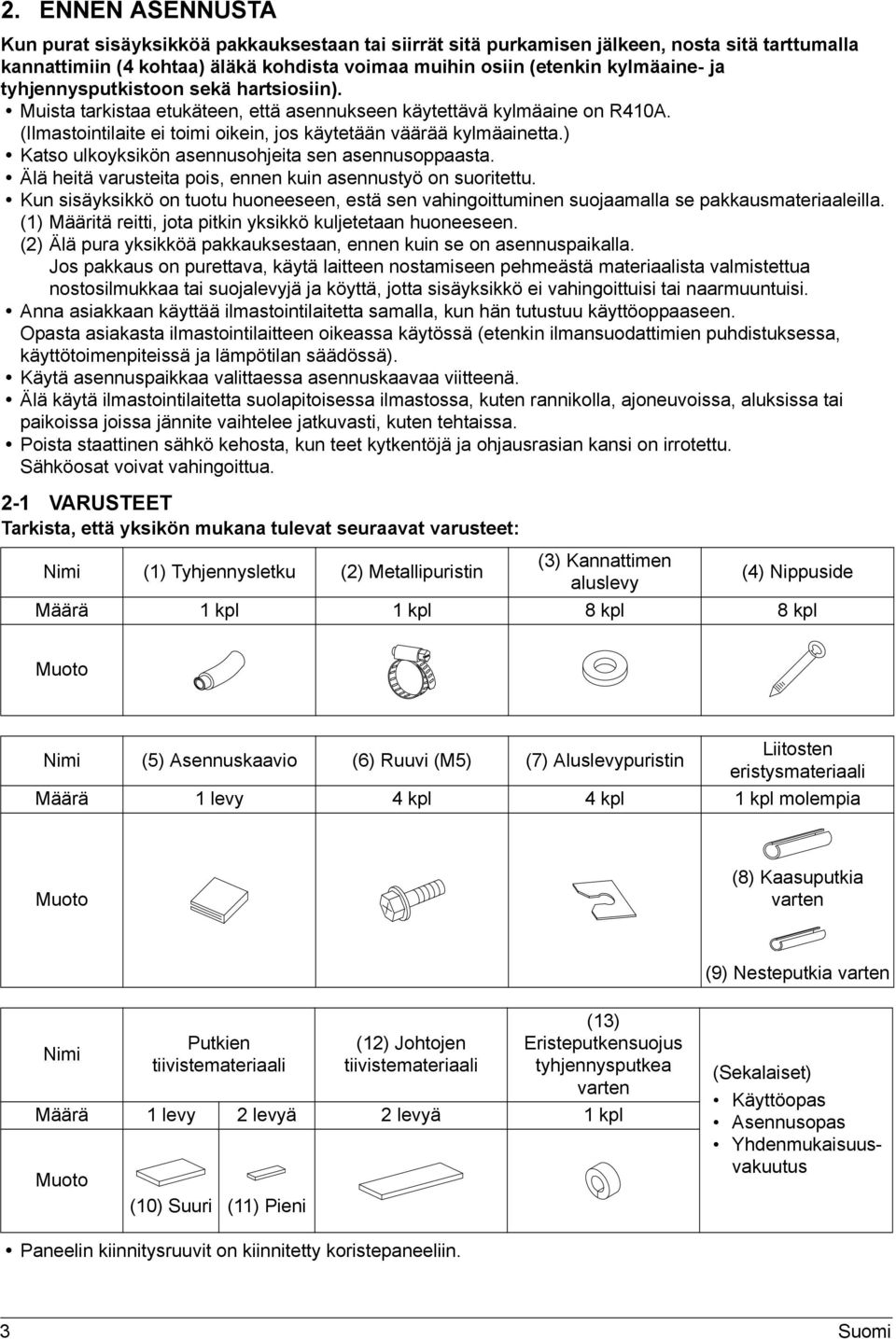 ) Katso ulkoyksikön asennusohjeita sen asennusoppaasta. Älä heitä varusteita pois, ennen kuin asennustyö on suoritettu.