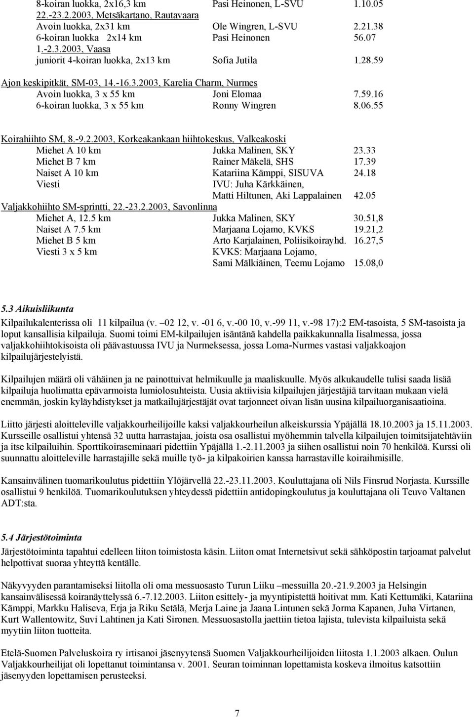 33 Miehet B 7 km Rainer Mäkelä, SHS 17.39 Naiset A 10 km Katariina Kämppi, SISUVA 24.18 Viesti IVU: Juha Kärkkäinen, Matti Hiltunen, Aki Lappalainen 42.05 Valjakkohiihto SM-sprintti, 22.-23.2.2003, Savonlinna Miehet A, 12.