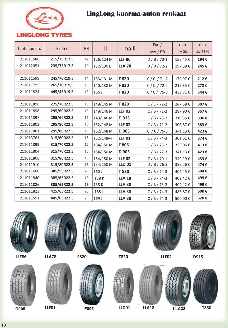 5 18 156 J F 82 C / C / 75-3 438,71 544 21111896 275/7R22.5 16 148/145 F 82 C/C/72-2 C / 247,58 37 21111898 295/6R22.5 16 149/146 LLF 2 C / B / 72-2 287,9 357 21111897 295/6R22.