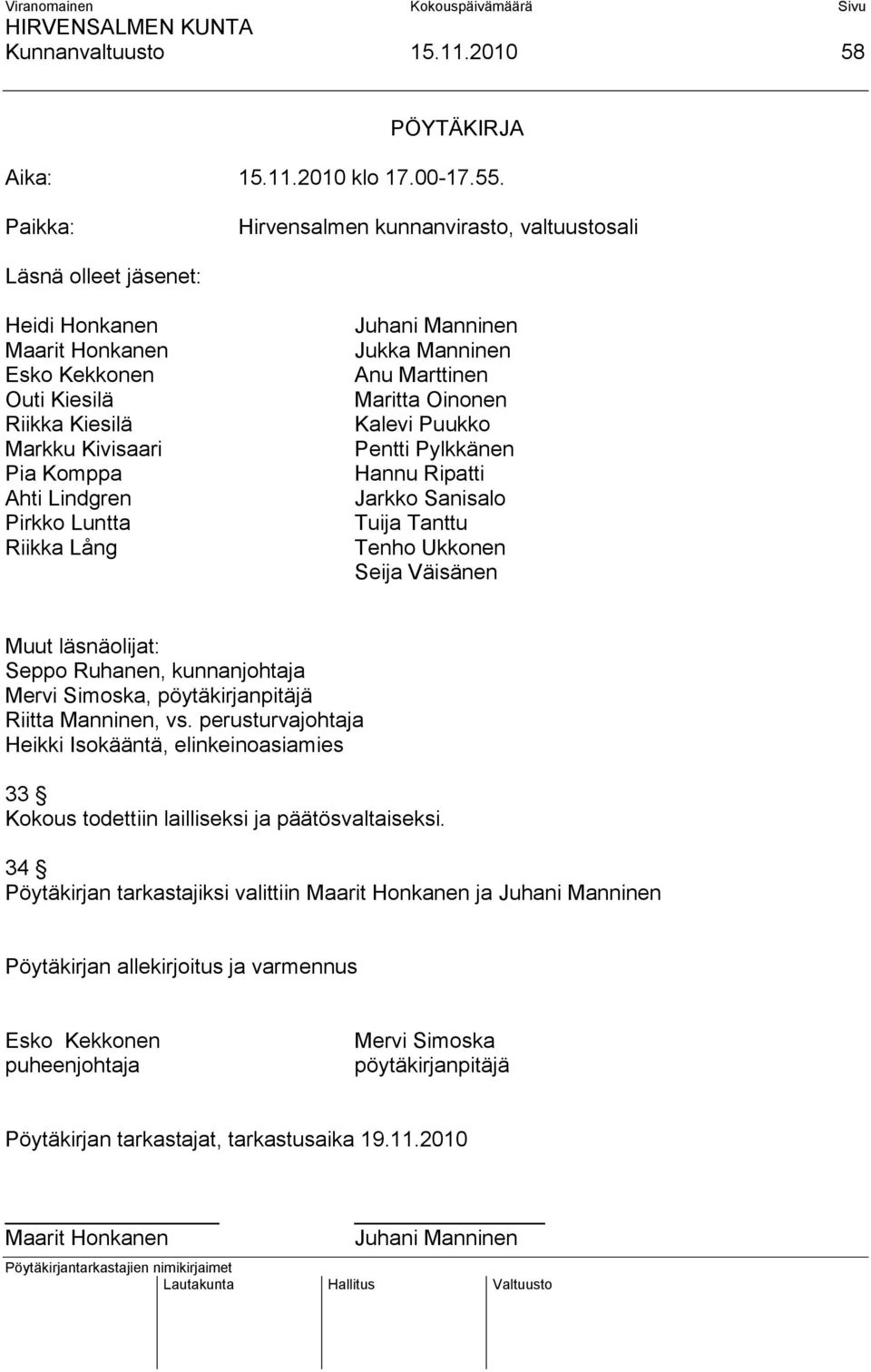 Luntta Riikka Lång Juhani Manninen Jukka Manninen Anu Marttinen Maritta Oinonen Kalevi Puukko Pentti Pylkkänen Hannu Ripatti Jarkko Sanisalo Tuija Tanttu Tenho Ukkonen Seija Väisänen Muut