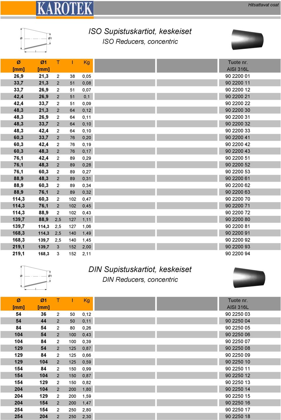 90 2200 41 60,3 42,4 2 76 0,19 90 2200 42 60,3 48,3 2 76 0,17 90 2200 43 76,1 42,4 2 89 0,29 90 2200 51 76,1 48,3 2 89 0,28 90 2200 52 76,1 60,3 2 89 0,27 90 2200 53 88,9 48,3 2 89 0,31 90 2200 61