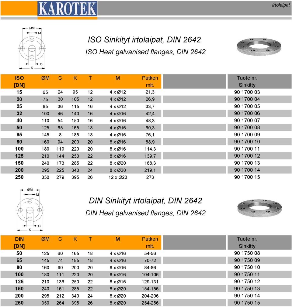 1700 07 50 125 65 165 18 4 x 16 60,3 90 1700 08 65 145 8 185 18 4 x 16 76,1 90 1700 09 80 160 94 200 20 8 x 16 88,9 90 1700 10 100 180 119 220 20 8 x 16 114.