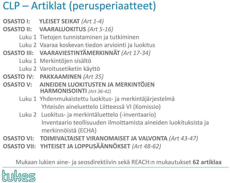 (Art 36-42) Luku 1 Yhdenmukaistettu luokitus- ja merkintäjärjestelmä Yhteisön aineluettelo Liitteessä VI (Komissio) Luku 2 Luokitus- ja merkintäluettelo (-inventaario) Inventaario teollisuuden