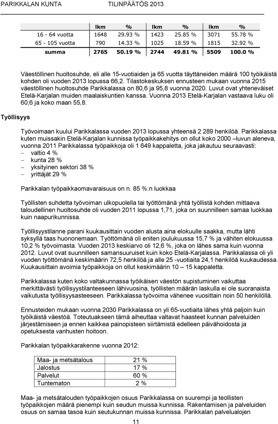 Tilastokeskuksen ennusteen mukaan vuonna 2015 väestöllinen huoltosuhde Parikkalassa on 80,6 ja 95,8 vuonna 2020. Luvut ovat yhteneväiset Etelä-Karjalan muiden maalaiskuntien kanssa.