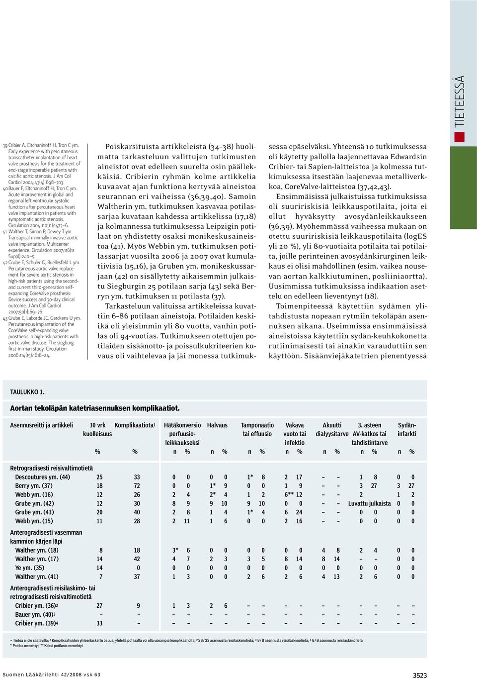 J Am Coll Cardiol 2004;43(4):698 703. 40Bauer F, Eltchaninoff H, Tron C ym.