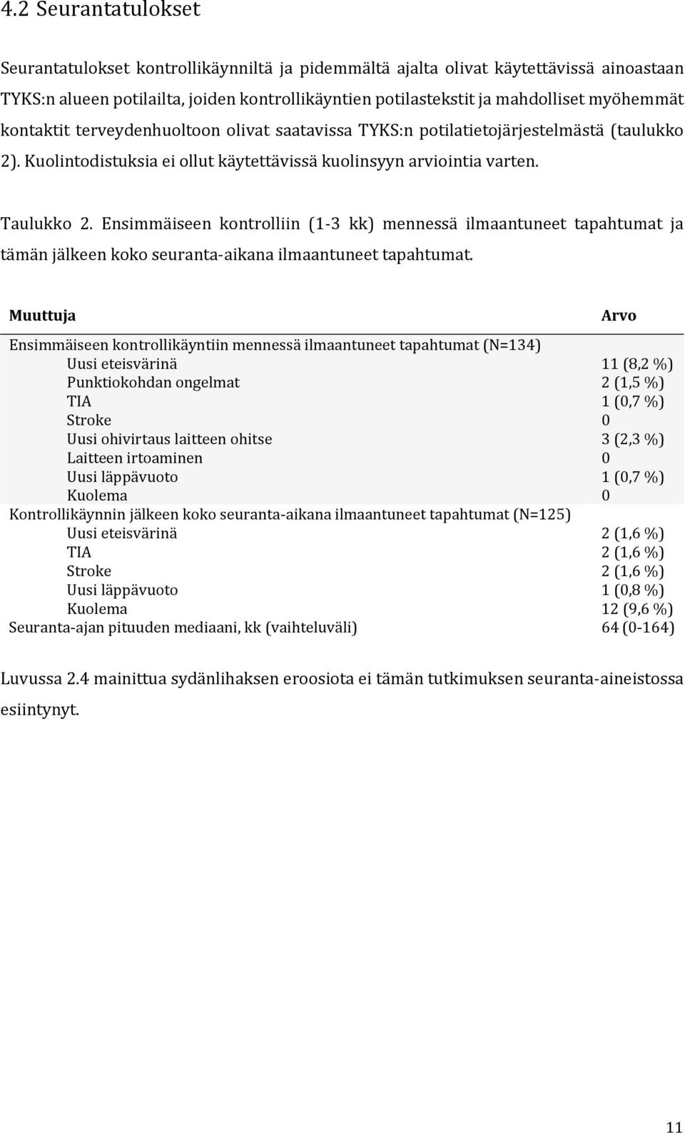 Ensimmäiseen kontrolliin (1-3 kk) mennessä ilmaantuneet tapahtumat ja tämän jälkeen koko seuranta-aikana ilmaantuneet tapahtumat.